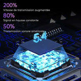 Ecouteurs traducteurs sans fil super