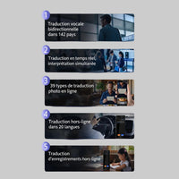 Holavox -Traducteur vocal Instantané portable 140+ Langues avec traduction bidirectionnelle et interprétation en temps réel.